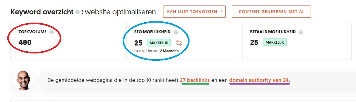 Blog zoekwoordonderzoek - Hoger in Google Blog zoekwoordonderzoek - Hoger in Google